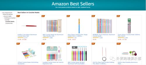 國內(nèi)貿(mào)易轉(zhuǎn)型新藍海 如何為外貿(mào)電商做好亞馬遜產(chǎn)品市場調(diào)研