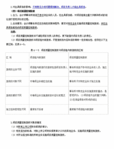 2010年注會(huì) 審計(jì) 教材梳理 鑒證業(yè)務(wù)執(zhí)行 2