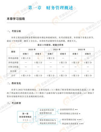 財務管理的主要內容 2023年注會財管重要考點