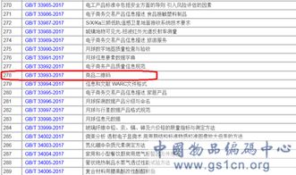 重磅消息丨 商品二維碼 國家標(biāo)準(zhǔn)正式發(fā)布啦