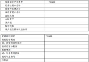 2018年注冊會計(jì)師考試 財(cái)務(wù)管理 預(yù)習(xí)考點(diǎn) 24